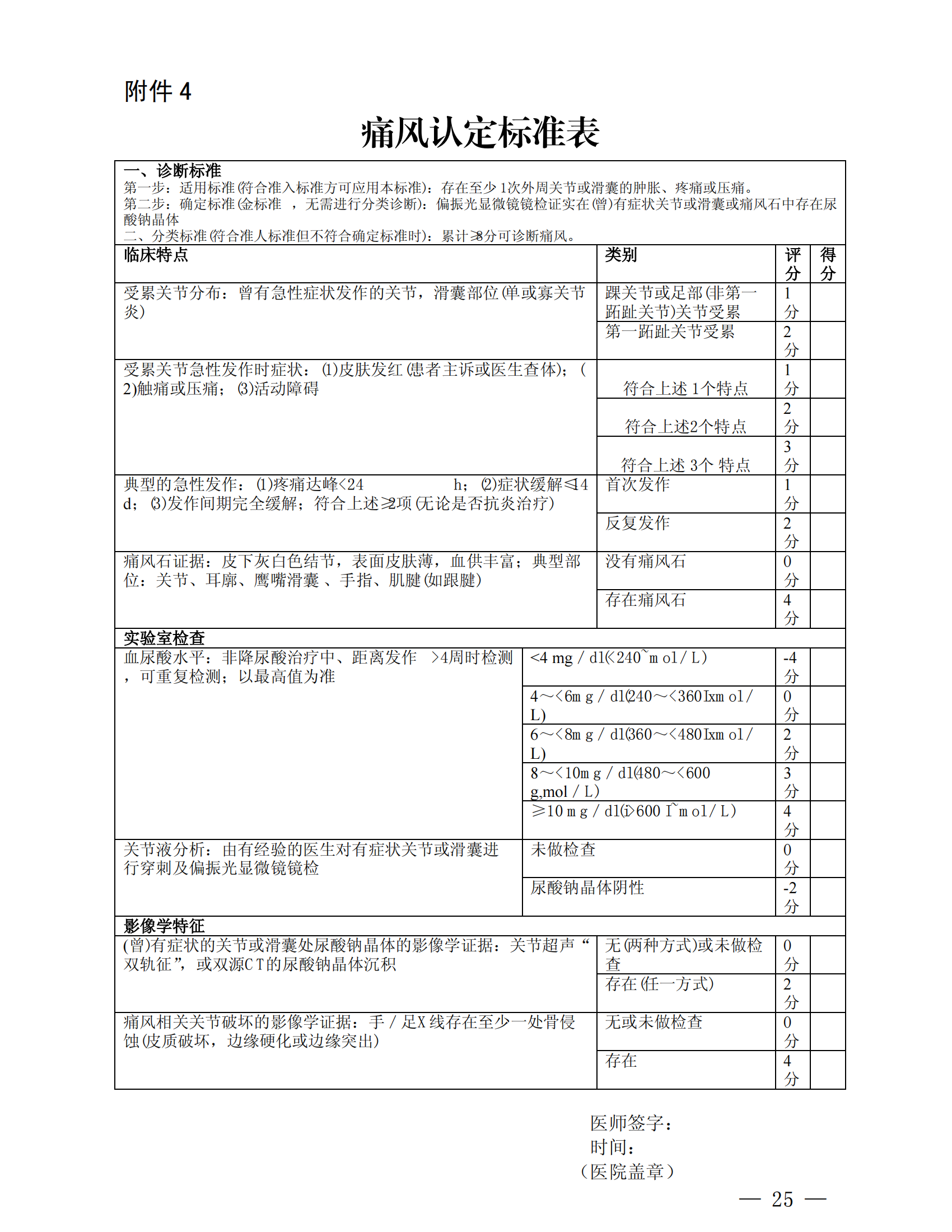 樂山市基本醫(yī)療保險(xiǎn)特殊疾病門診管理辦法_24